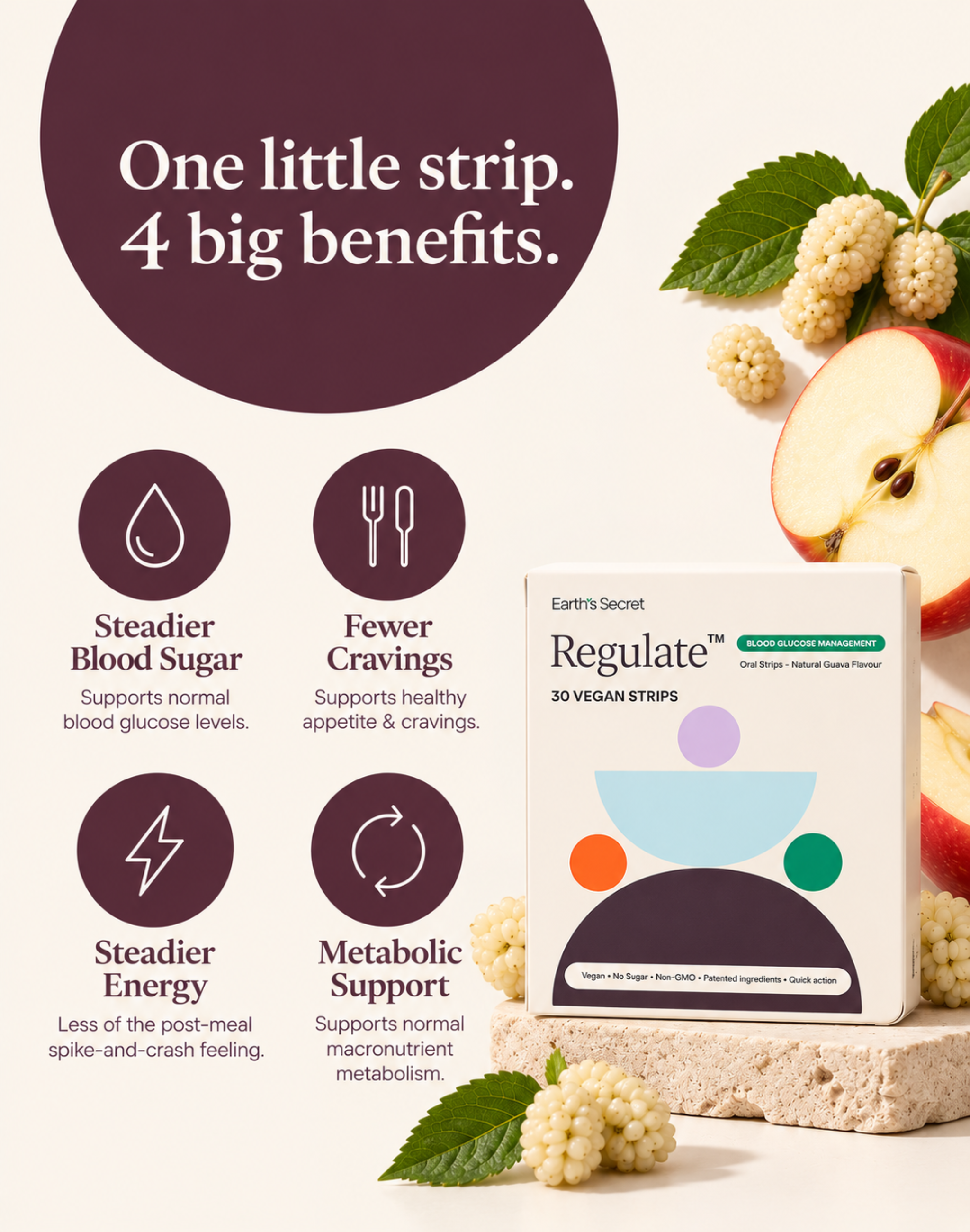 Regulate™ Strips