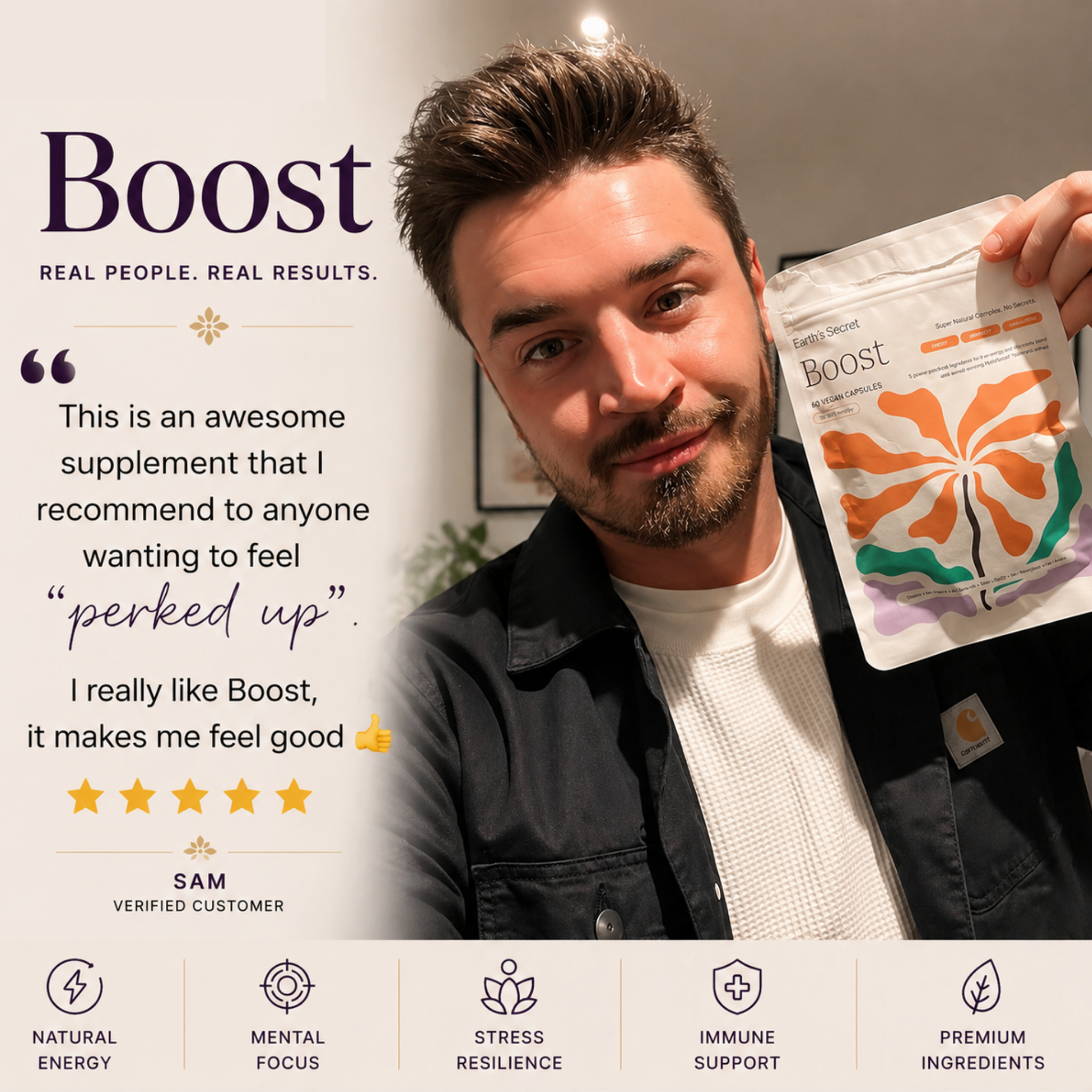 Boost Complex