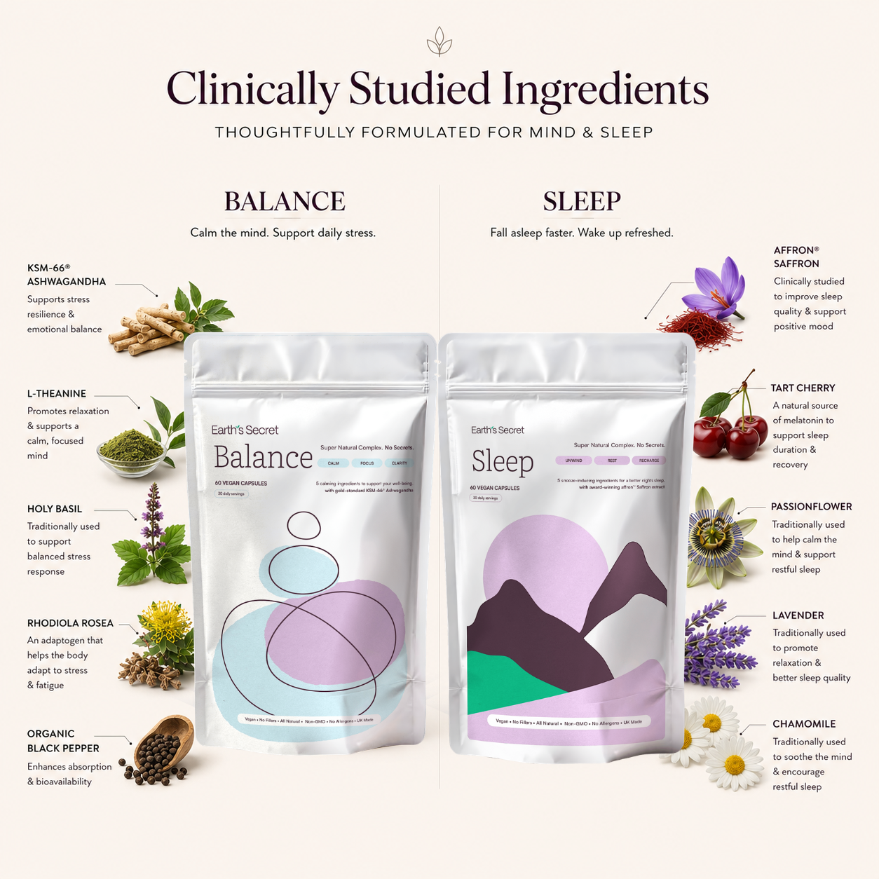 Rest & Relax Bundle