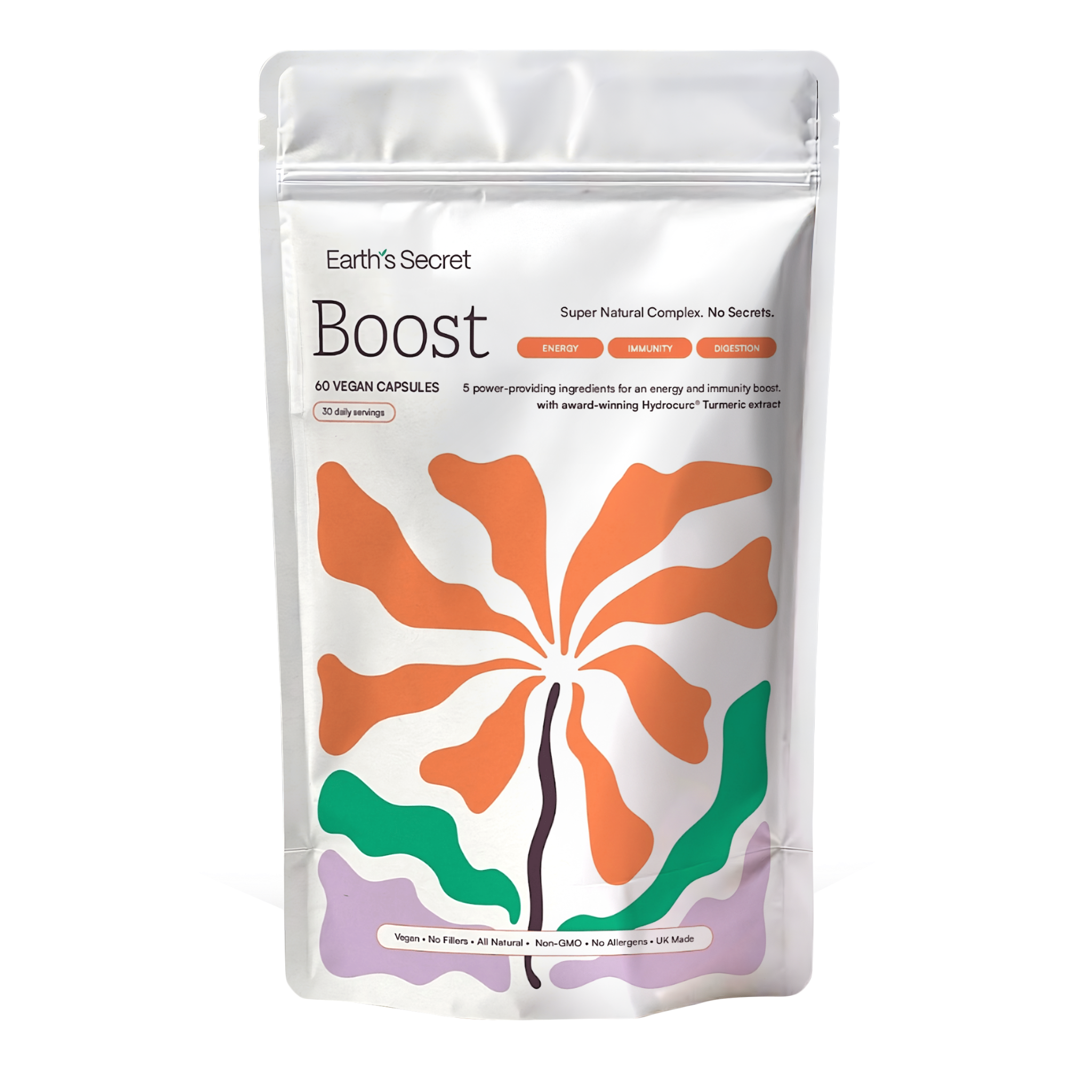 Boost Complex