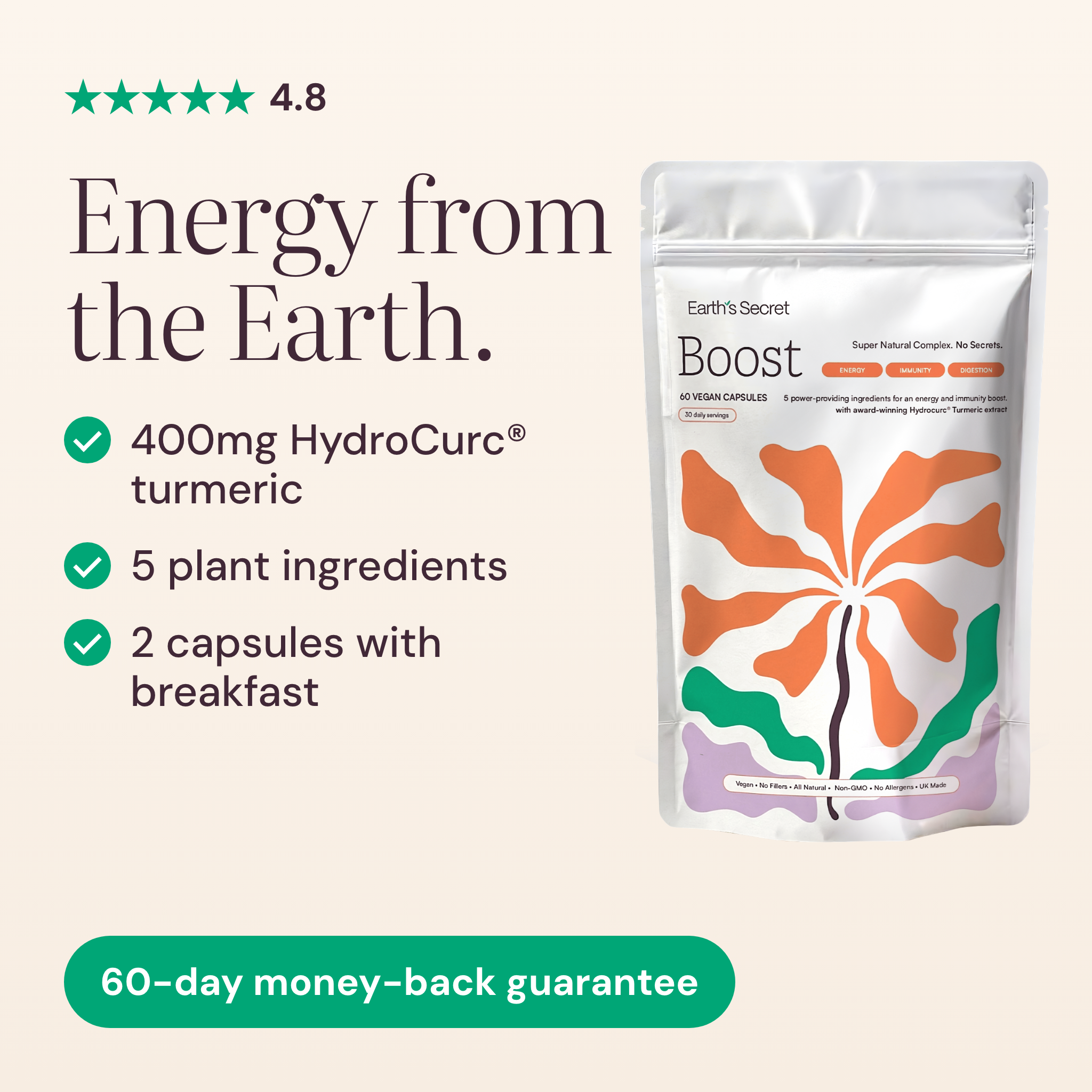 Boost Complex