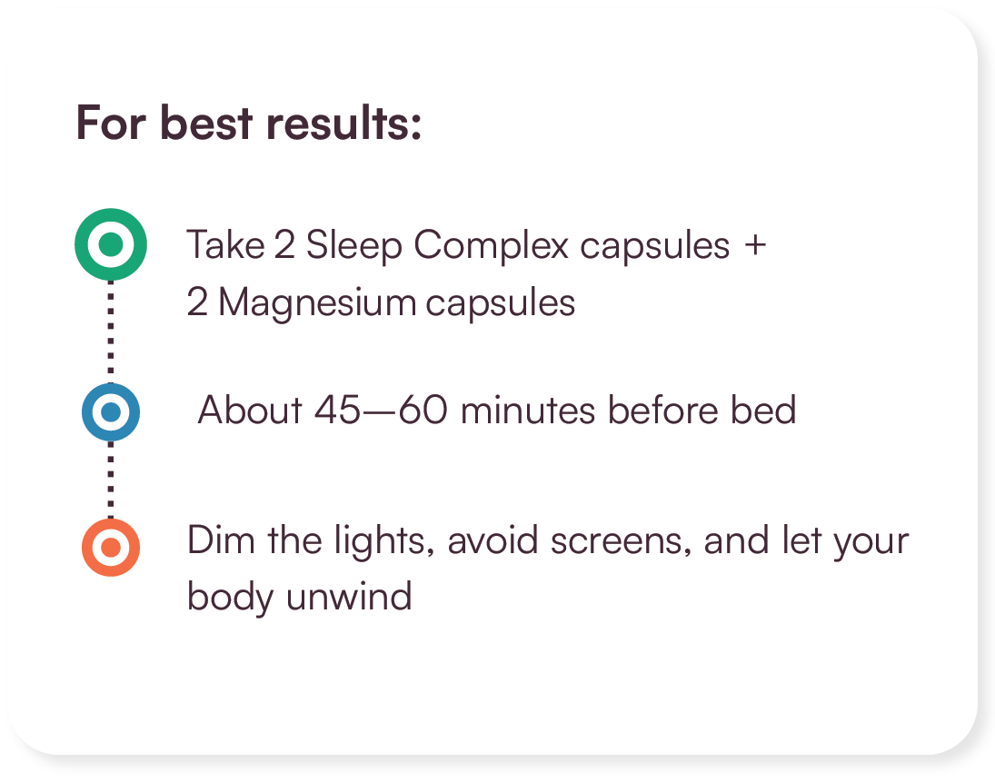 Sleep & Magnesium Bundle