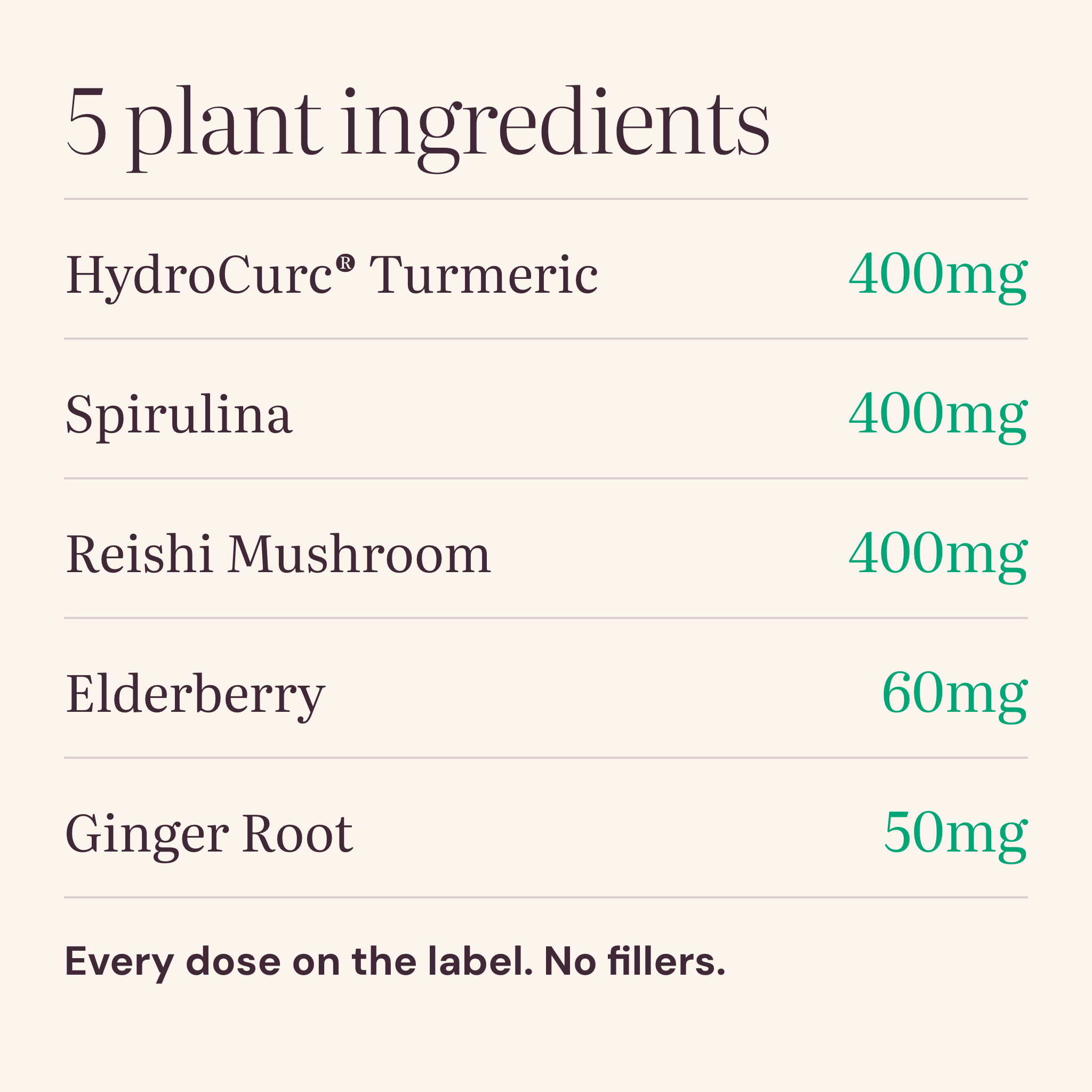 Boost Complex