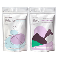 Rest & Relax Bundle