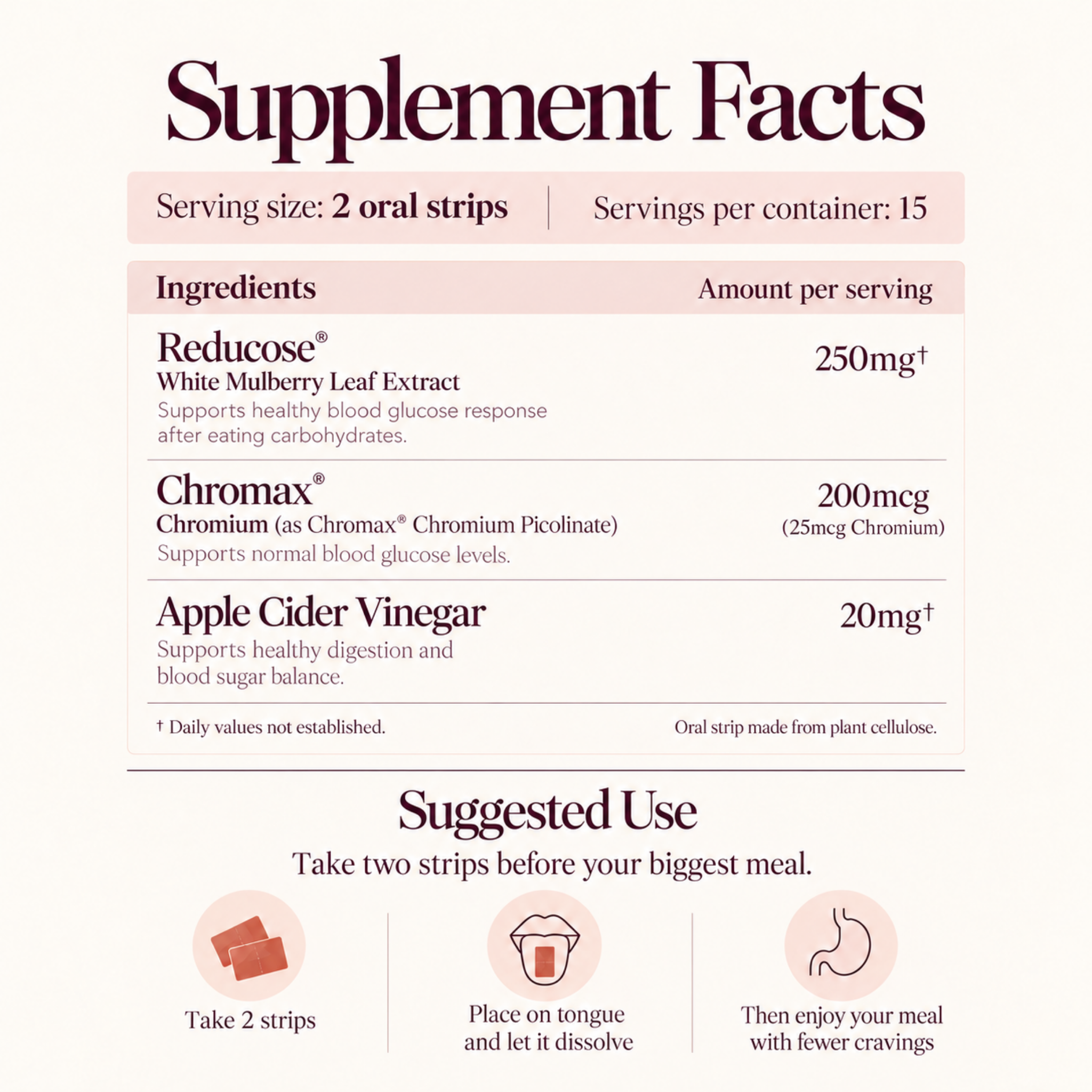 Regulate™ Oral Strips