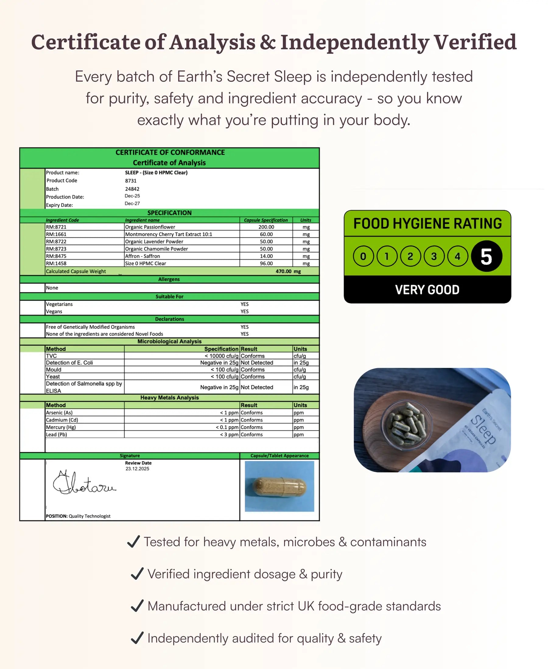 sleep certificate of analysis 