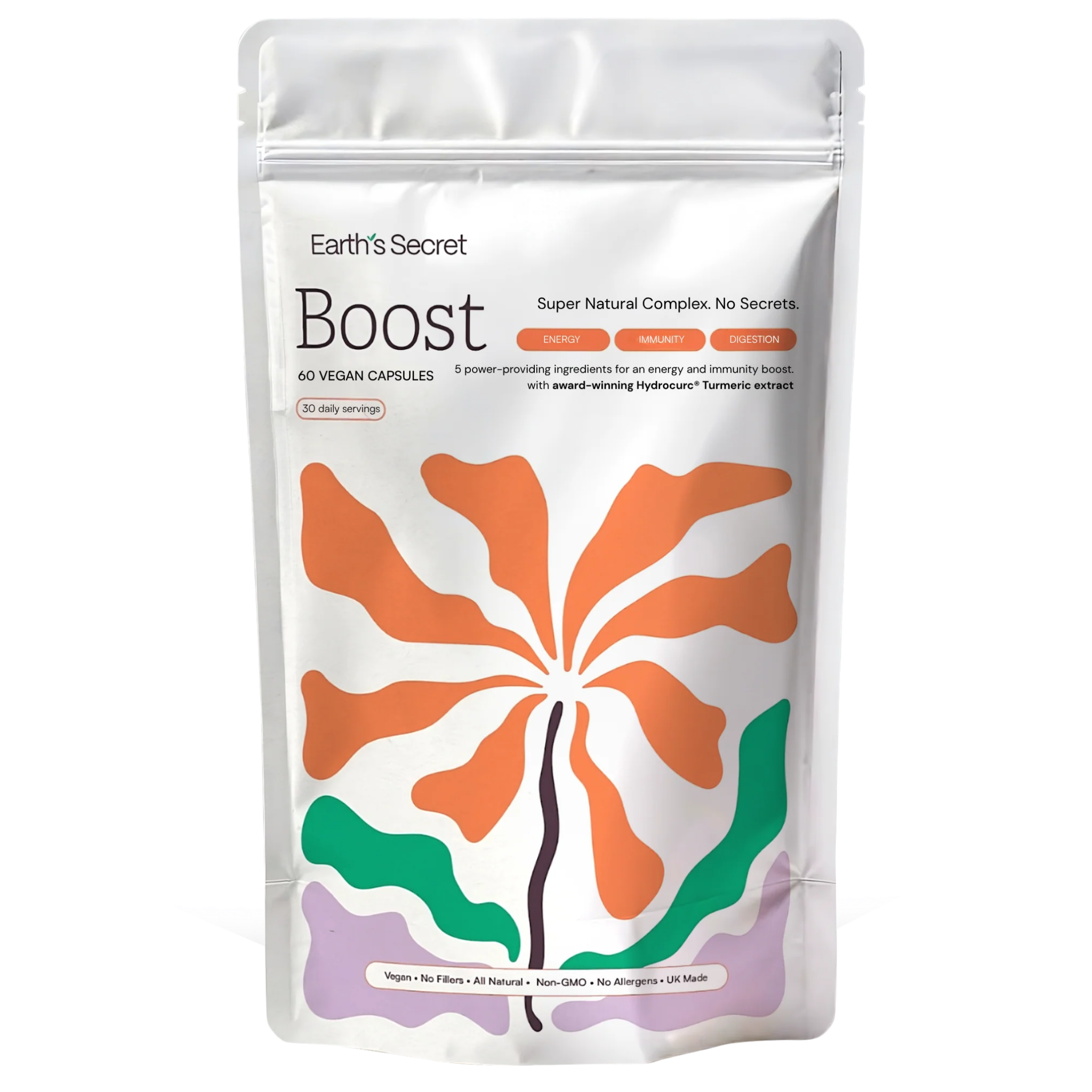 Boost Complex