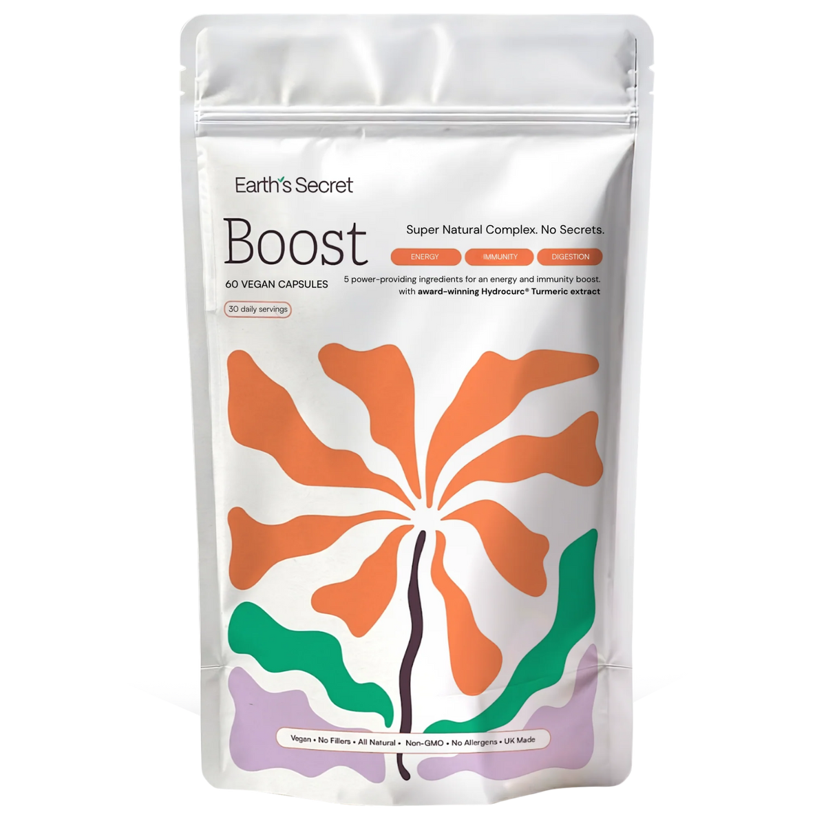 Boost Complex