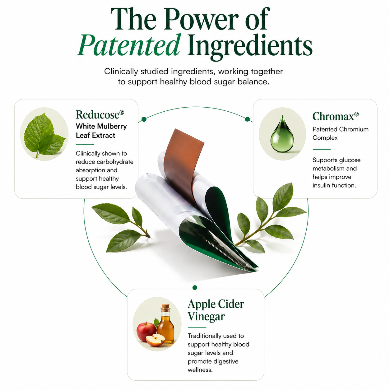 Regulate™ Oral Strips