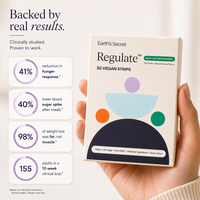 Regulate™ Strips