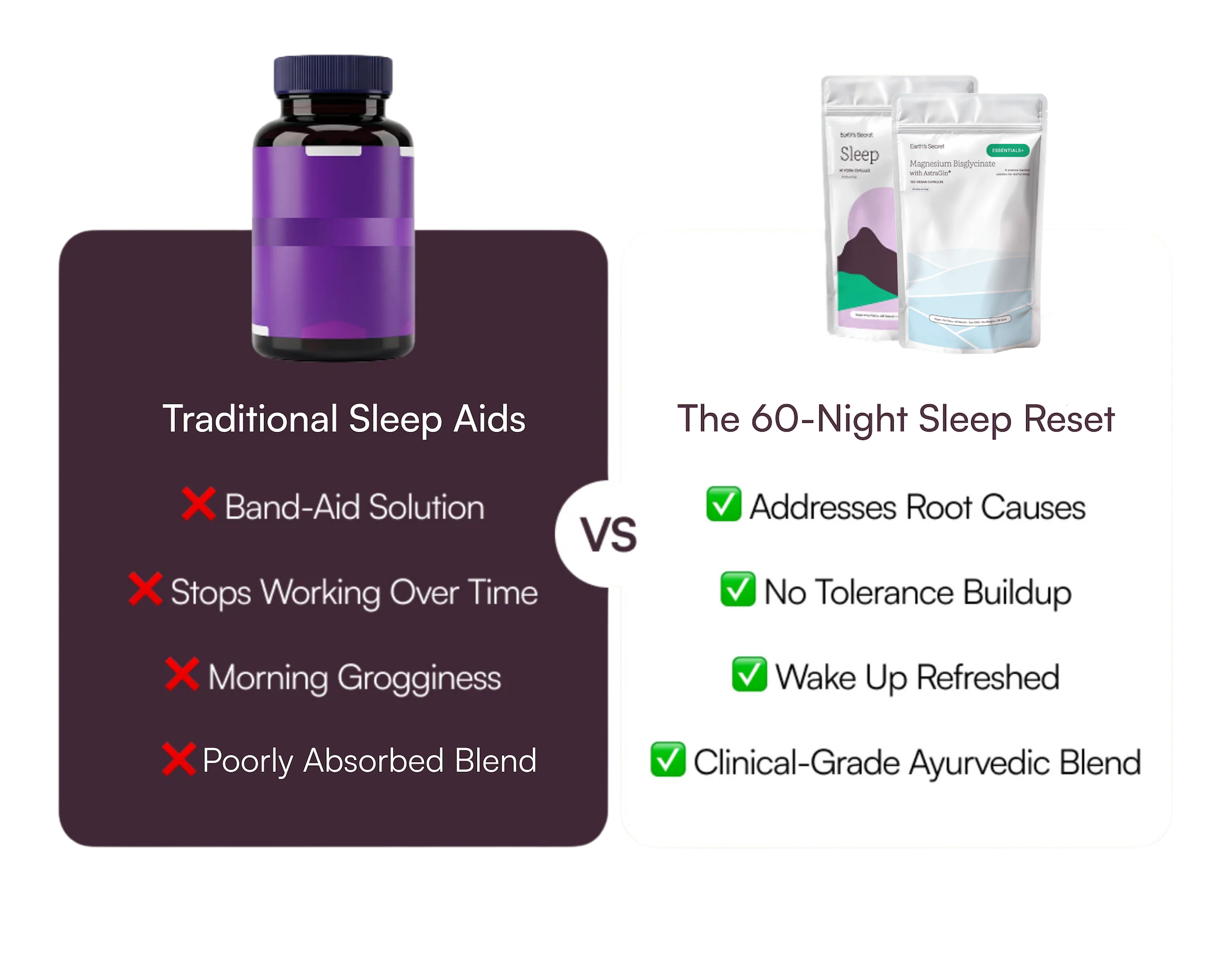 60-Night Sleep Reset