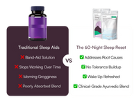 60-Night Sleep Reset